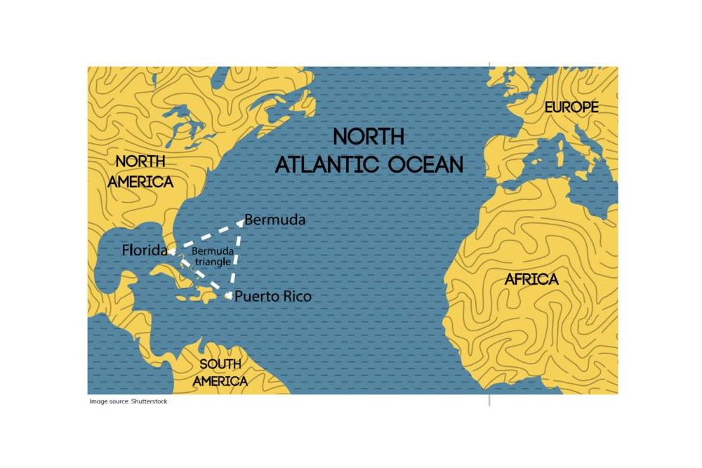 Bermuda Triangle Escape Room
