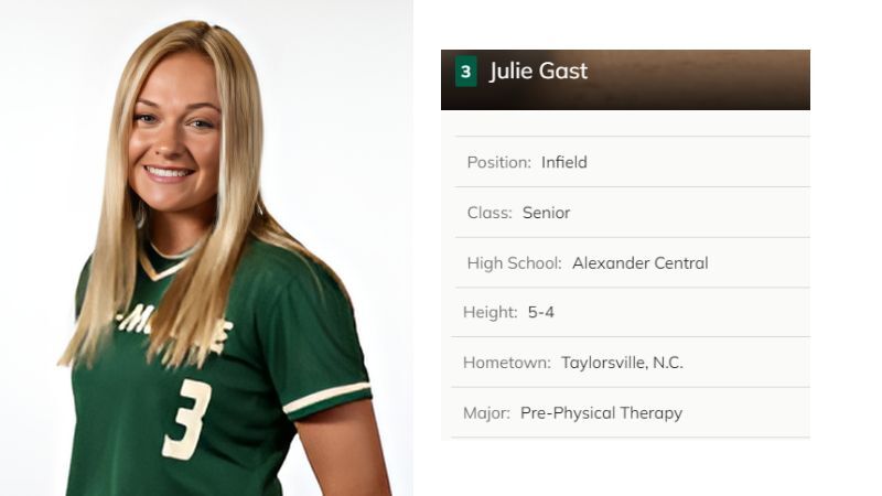 Julie Gast