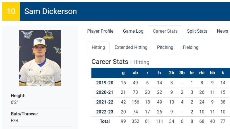 Sam Dickerson
