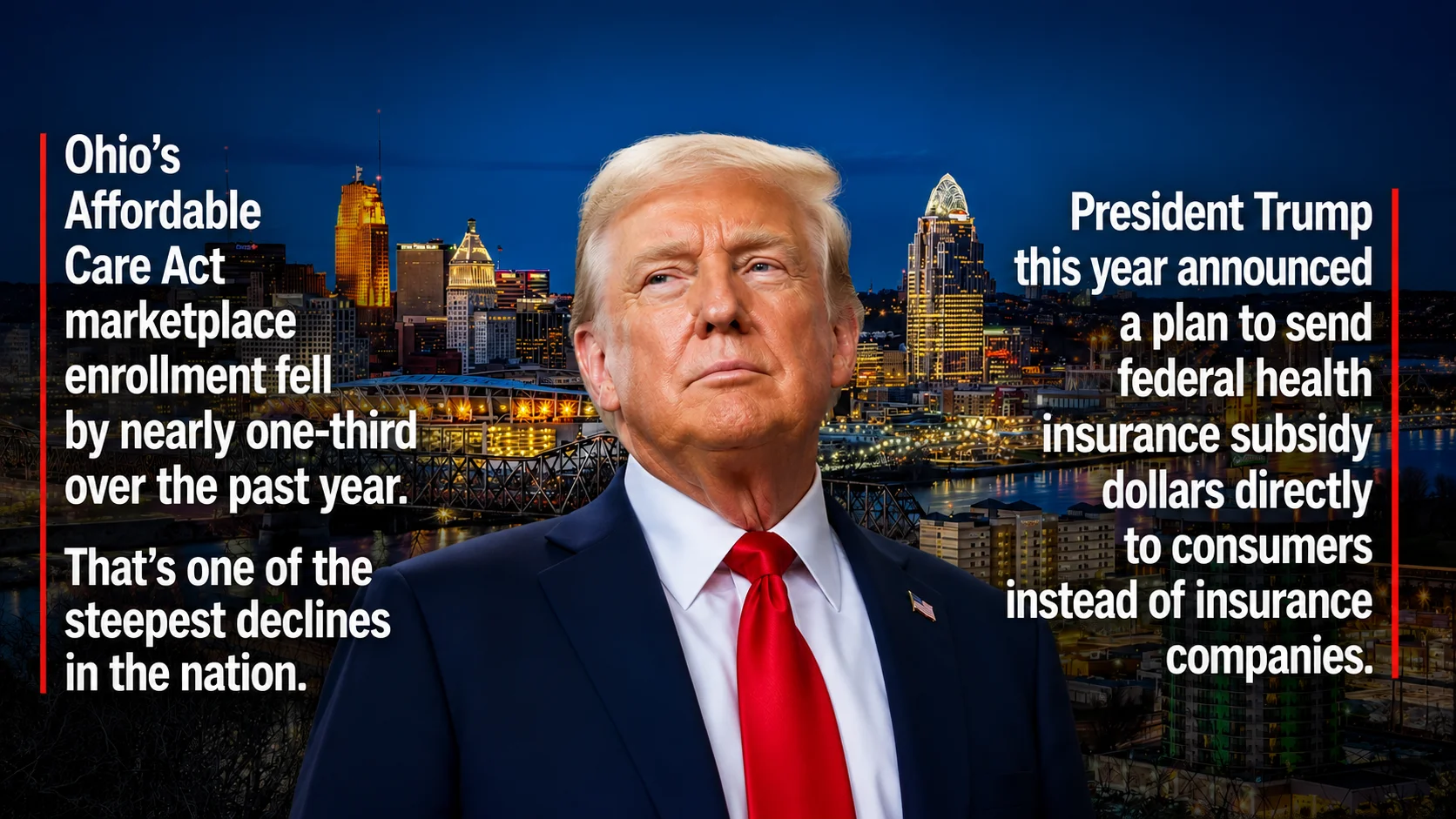 Ohio loses one-third of ACA enrollees as Trump pushes direct-to-consumer health subsidy plan