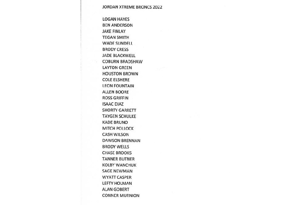 Entries for the 2022 Jordan Xtreme Bronc Are in Entries for the 2022 Jordan Xtreme Bronc Are in