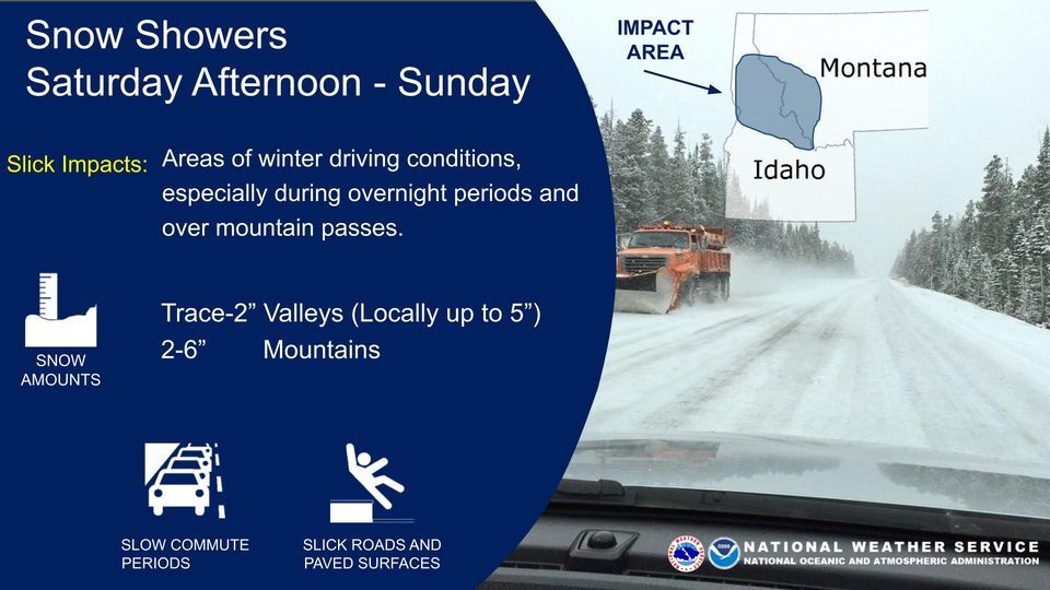 Snow Showers Sunday Afternoon – Sunday