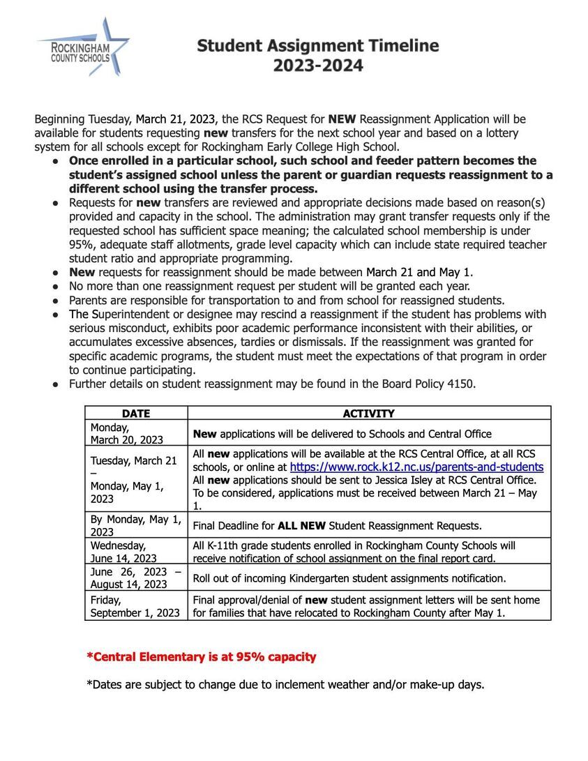 ROCKINGHAM COUNTY SCHOOLS: RCS Request for NEW Reassignment Application Beginning March 21, 2023 ROCKINGHAM COUNTY SCHOOLS: RCS Request for NEW Reassignment Application Beginning March 21, 2023