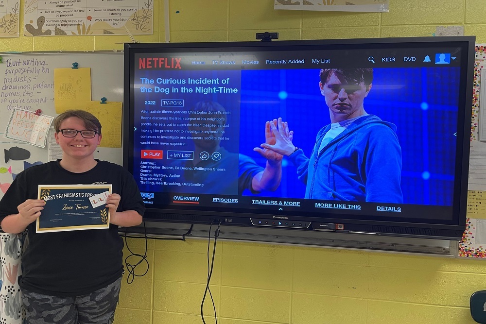 Students just completed an independent novel study Students just completed an independent novel study