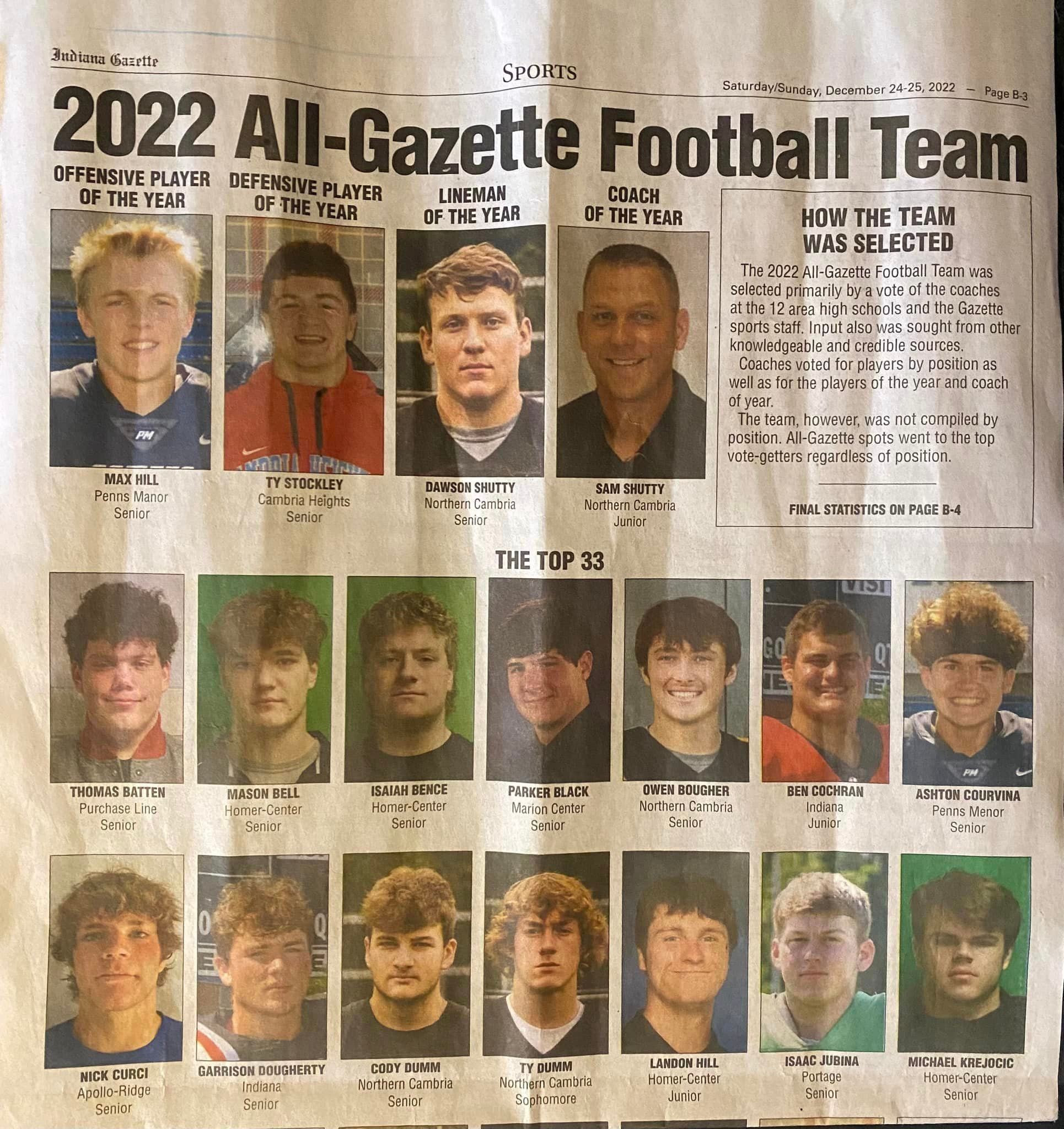2022 All-Gazette Football Team 2022 All-Gazette Football Team