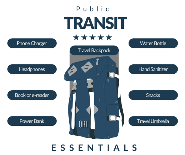 Public Transit Essentials