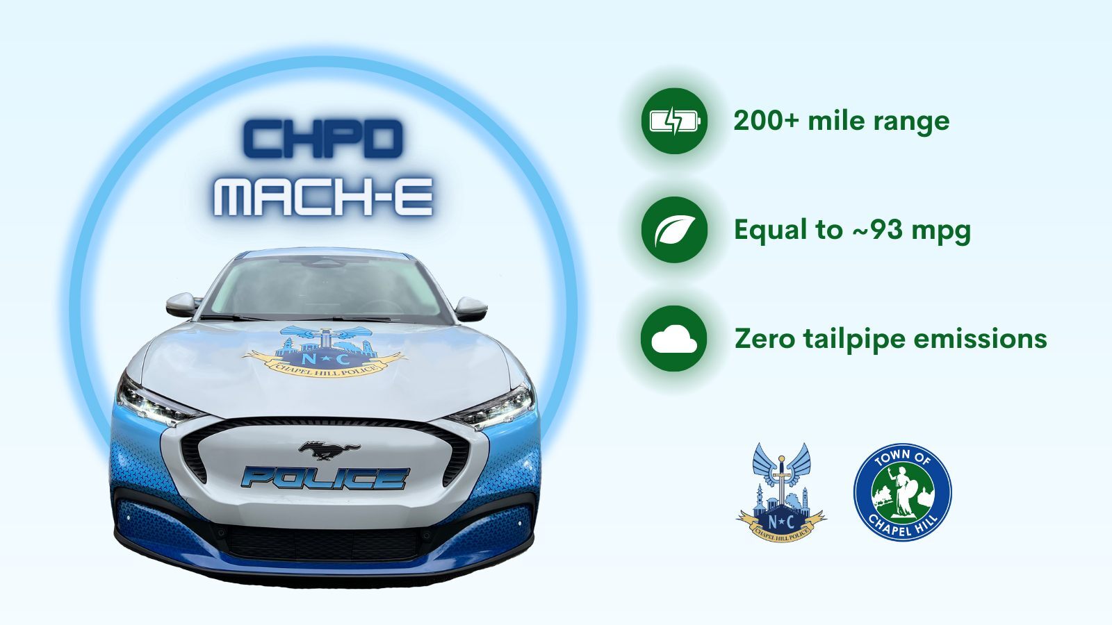 TOWN OF CHAPEL HILL POLICE DEPARTMENT: The Guardians Of The Hill have a New Ride!