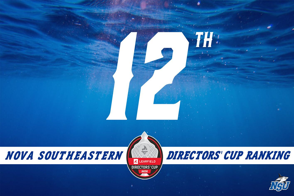 NSU Tops All SSC Schools with 12th-Place Finish in LEARFIELD Directors’ Cup