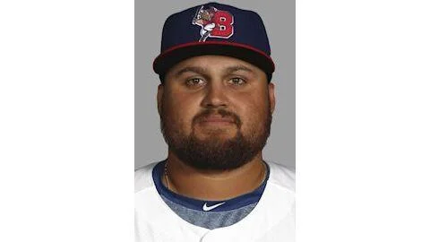 Ryan Tellez Ryan Tellez