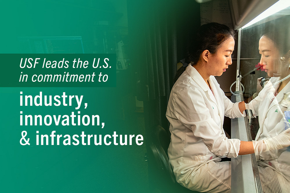 USF’s culture of innovation sparks global recognition from Times Higher Ed USF’s culture of innovation sparks global recognition from Times Higher Ed