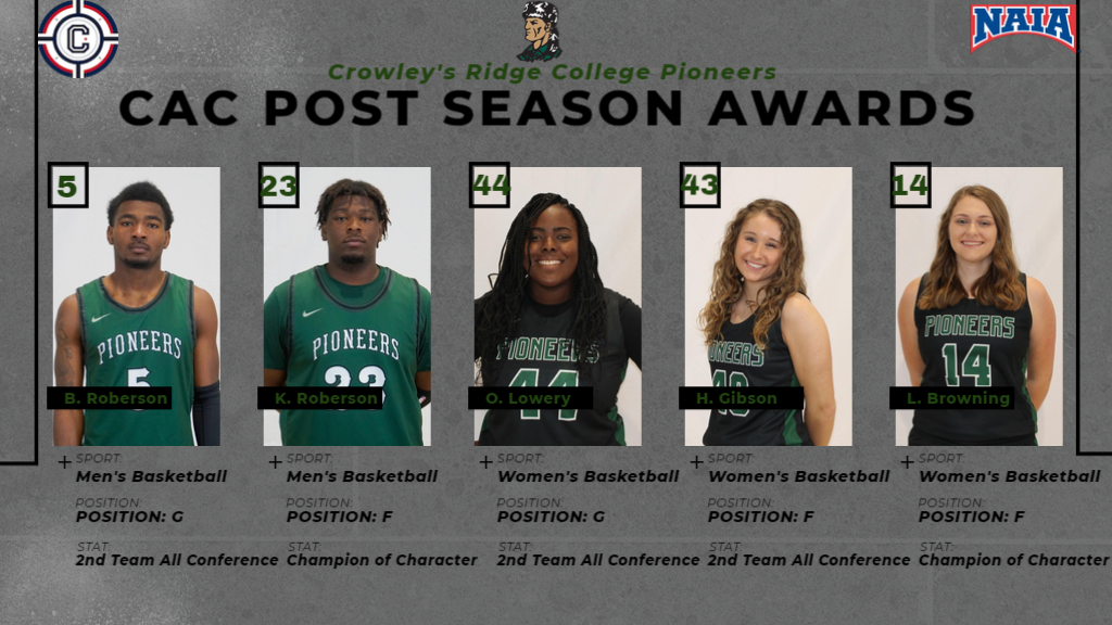 5 Pioneers Honored with Post-Season Awards