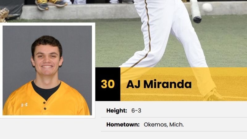 AJ Miranda