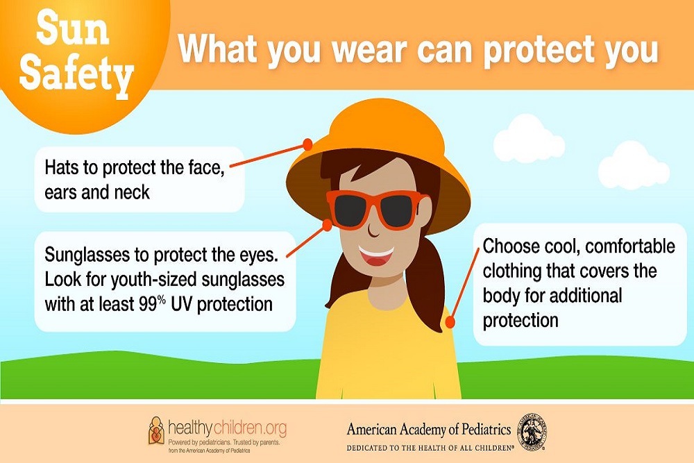 Cass County Health Department – Sun Safety