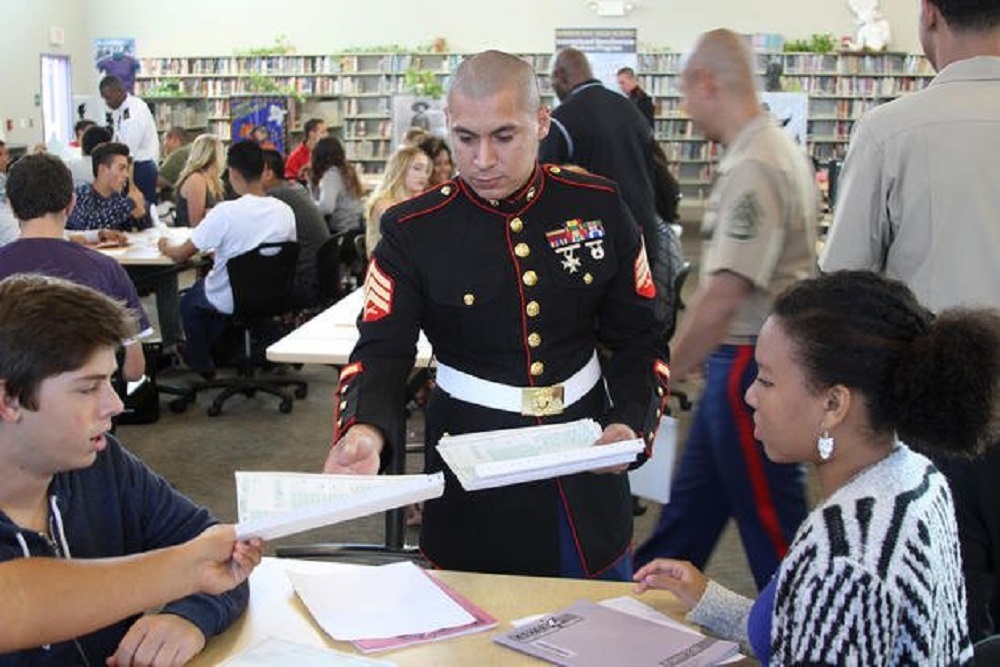 ASVAB Testing