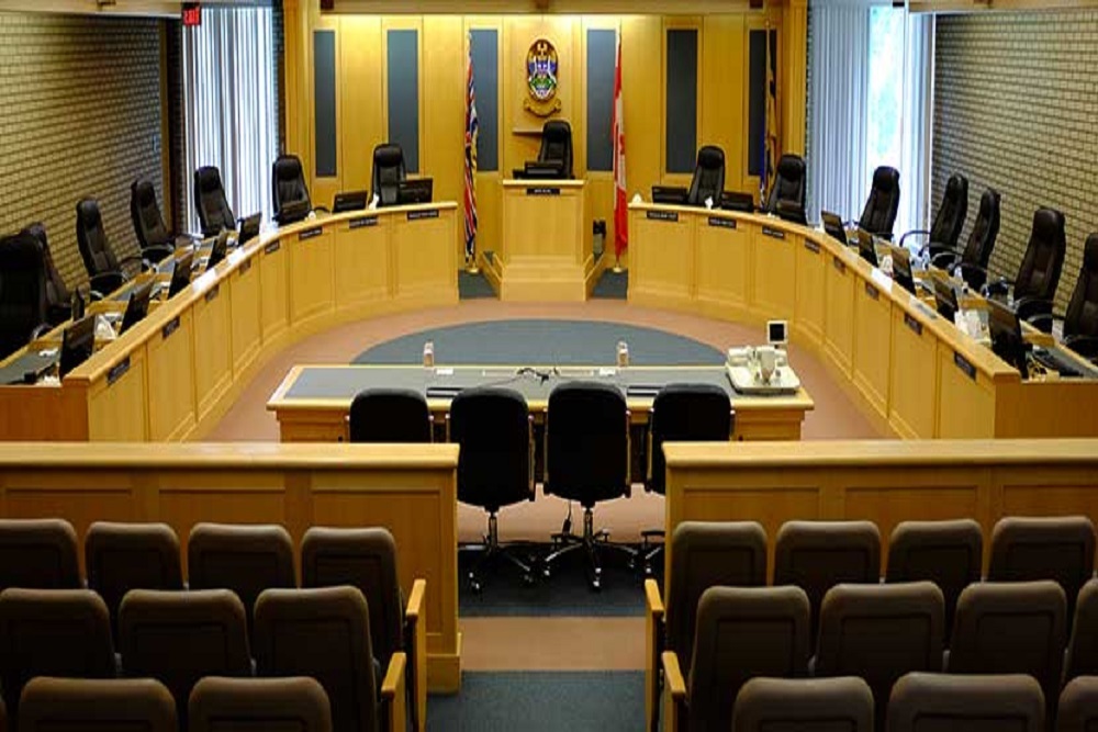 Public Hearings for Board of Zoning Appeals