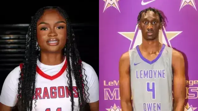 Which former Memphis Standard area high school standouts will be in action on Thursday, Jan. 2?