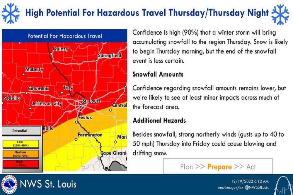 St. Charles County Public Health – Confidence is High (90%) That a Winter Storm Will Bring Accumulating Snowfall to the Region Thursday