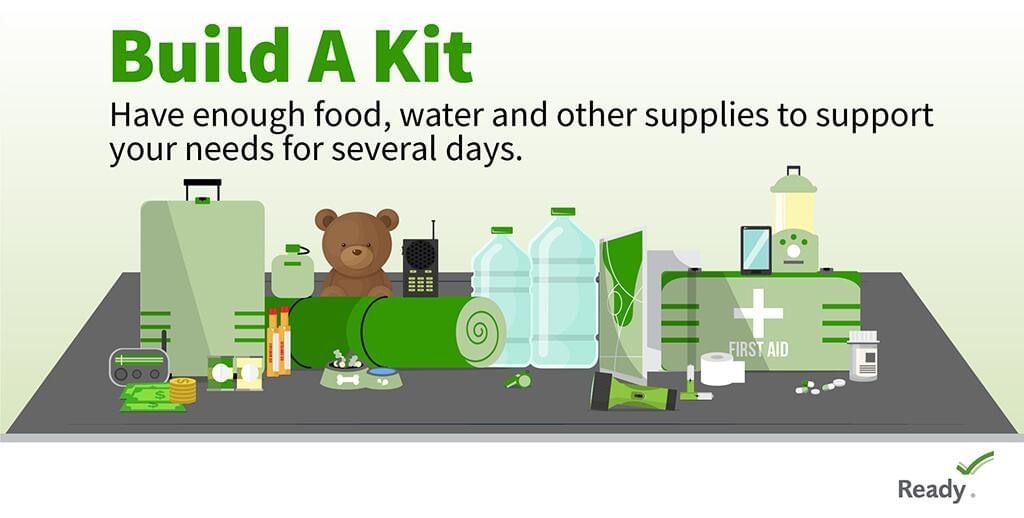 City of Myrtle Beach: Do You Have A Basic Disaster Kit Available In Case Of A Hurricane