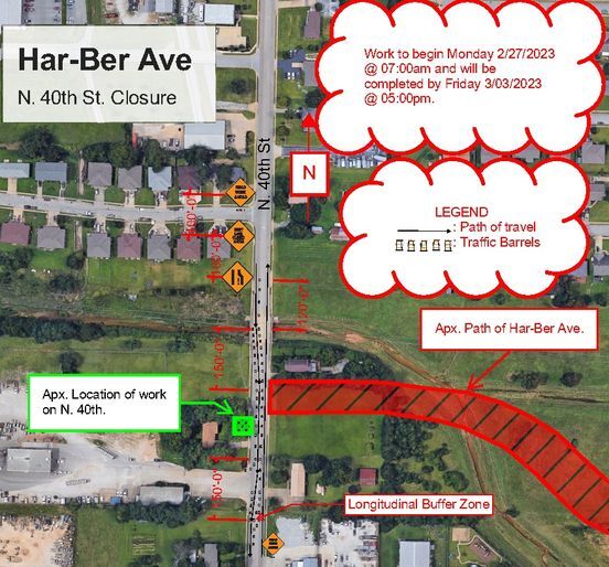 Updated Info on Road Construction–