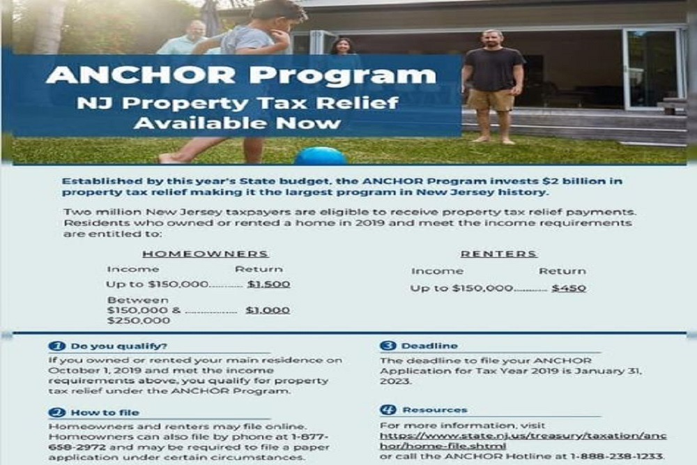 If you haven’t claimed your property tax relief yet, don’t wait!