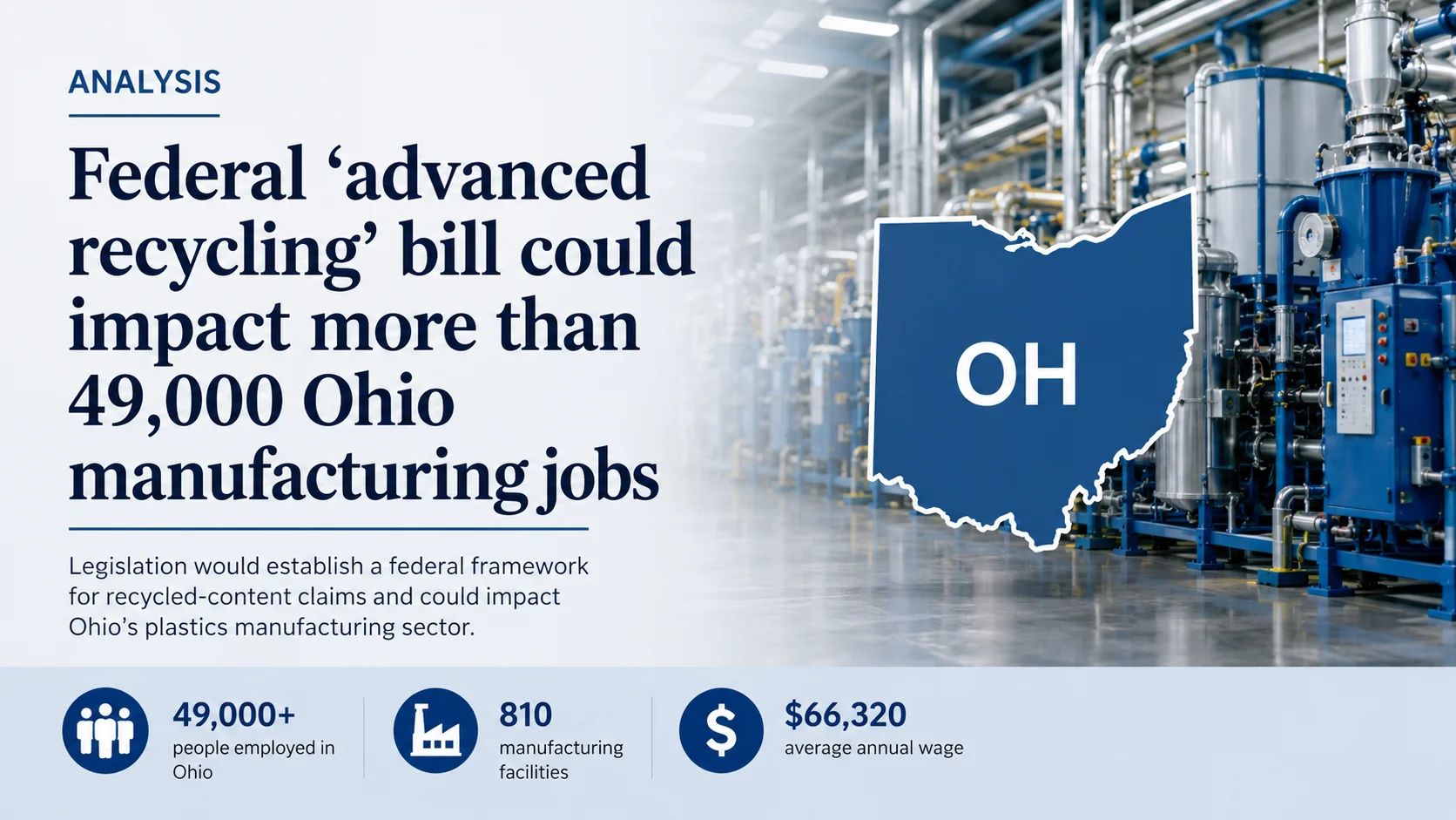 Federal ‘advanced recycling’ bill could impact more than 49,000 Ohio manufacturing jobs