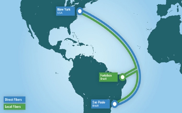Milbank, Tweed, Hadley & McCloy LLP, which operates an office in Sao Paulo, Brazil, was chosen to advise Seaborn Networks on financing fora  project to install a submarine communications cable to link New York and Sao Paulo.