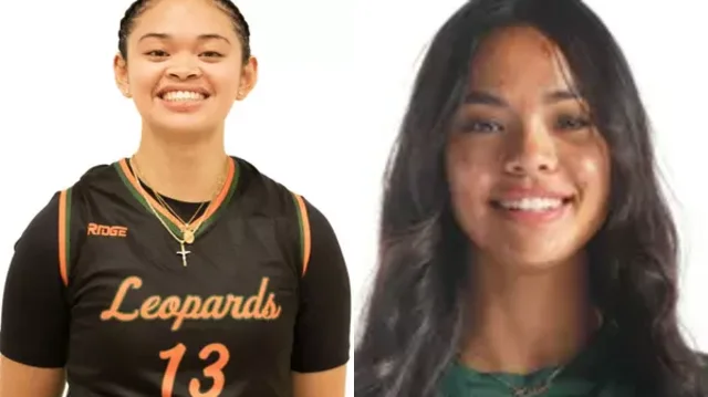 Which former San Francisco Sun area high school standouts will be in action on Thursday, Nov. 21? Which former San Francisco Sun area high school standouts will be in action on Thursday, Nov. 21?