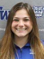 Tennessee Wesleyan University Third Quarter drought dooms Women’s Lacrosse