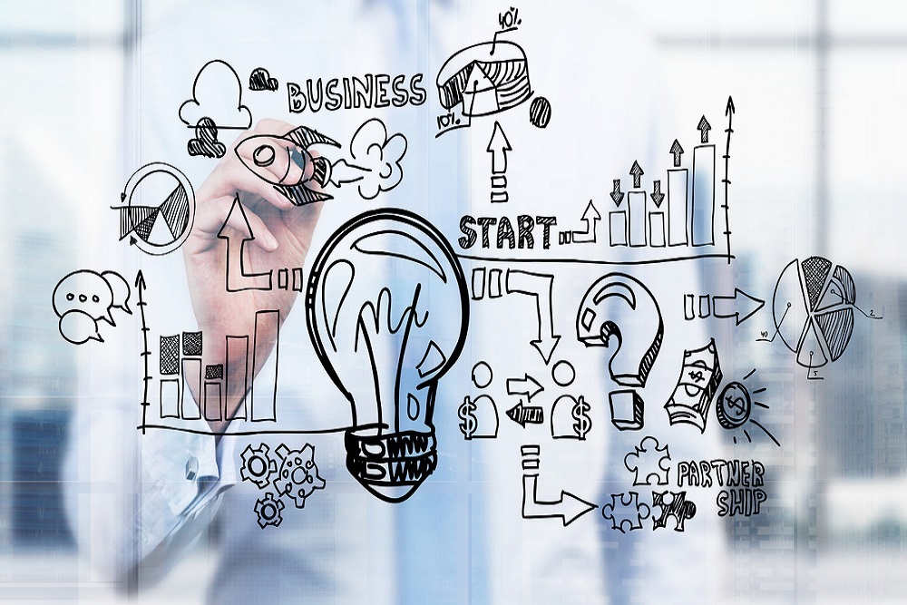 Business Planning Basics