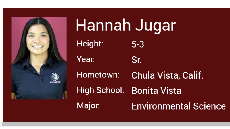 Hannah Jugar