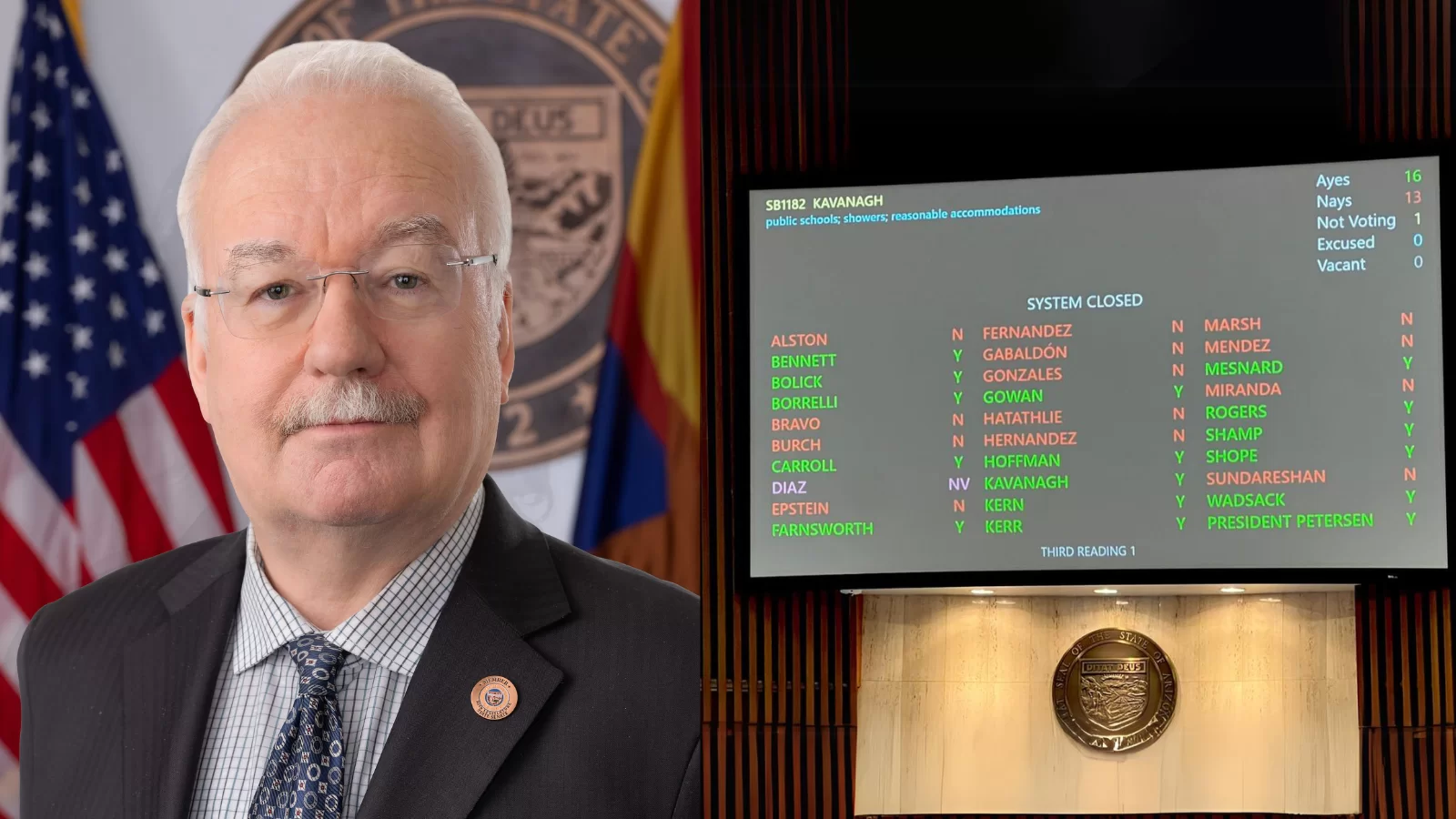 AZ State Sen. John Kavanagh (R-3), left, and picture of the vote tally on SB1182