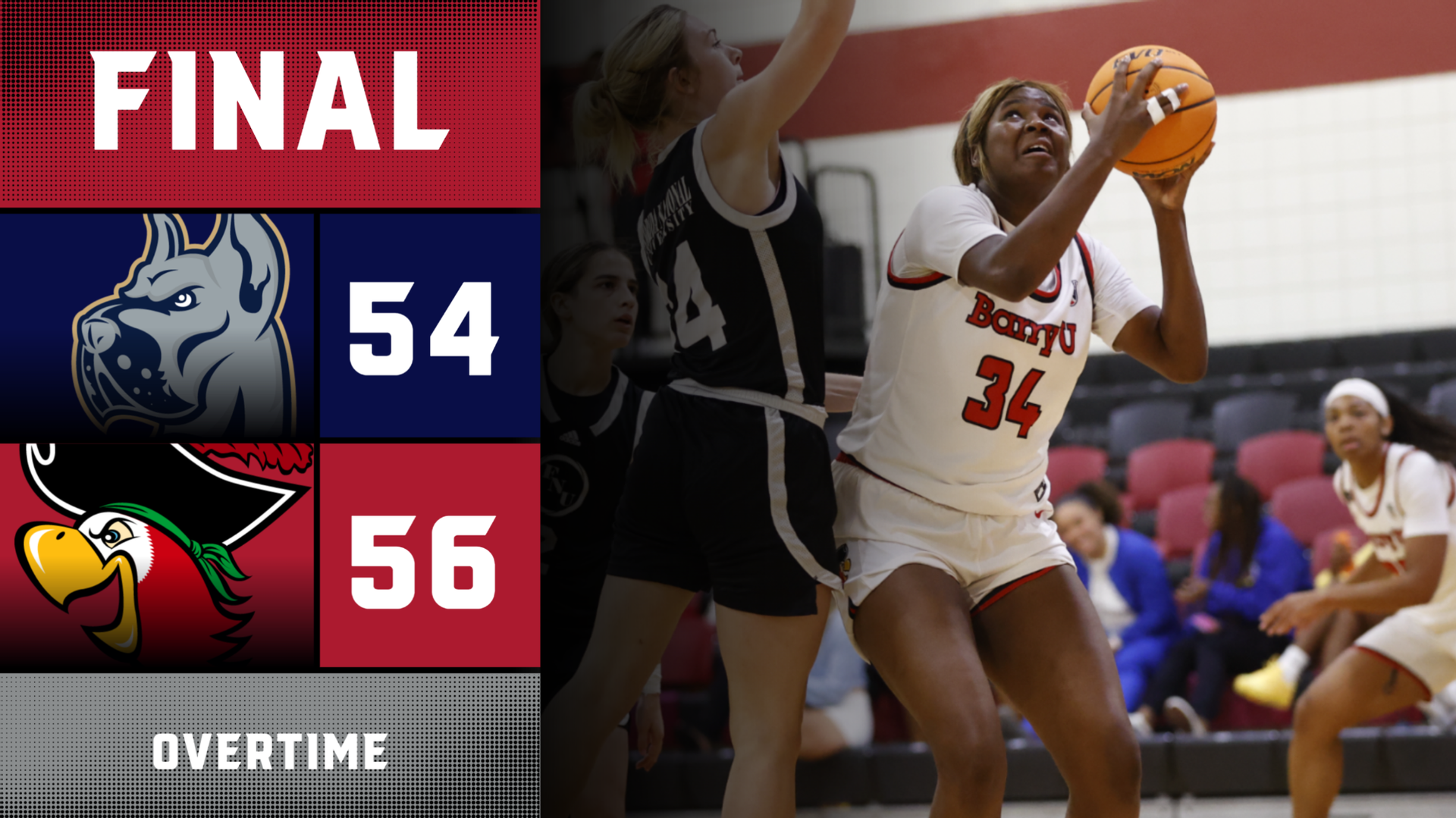 Women’s Basketball Outlasts Big Blues