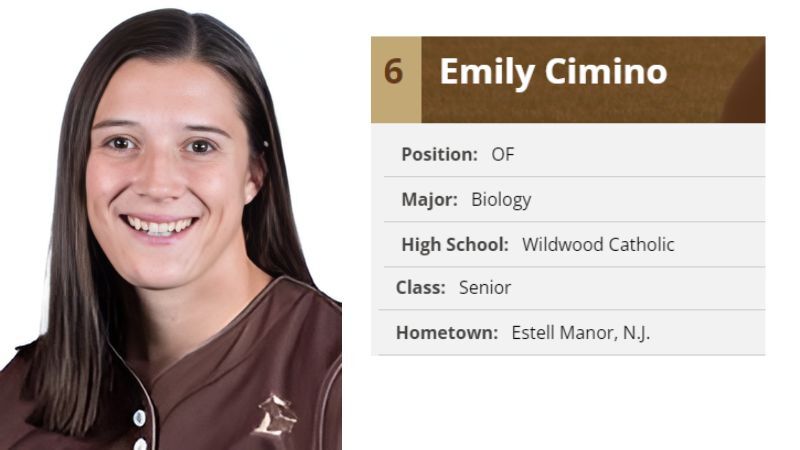 Emily Cimino