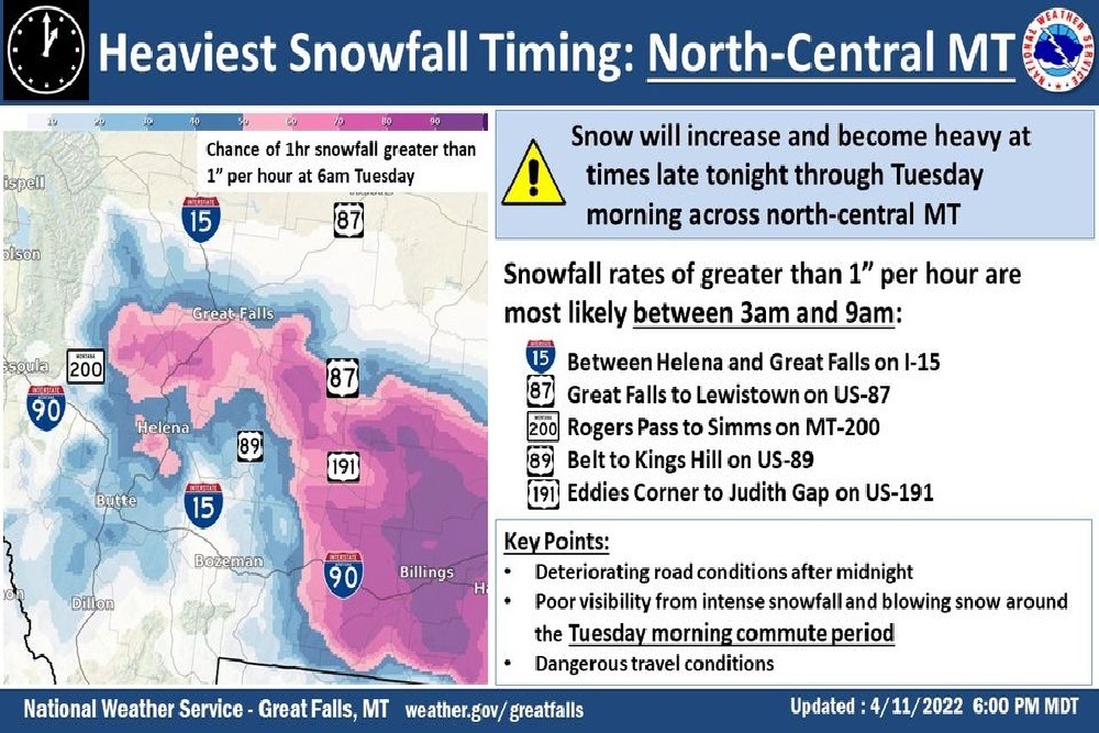 Fergus County Heaviest Snowfall Timing