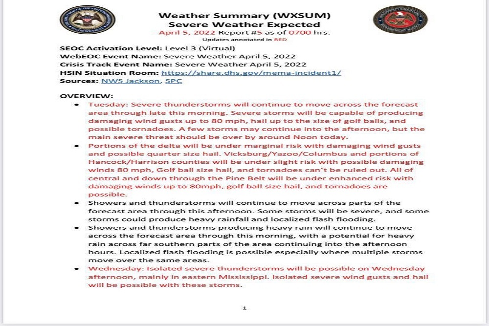 Stay Weather Aware Today