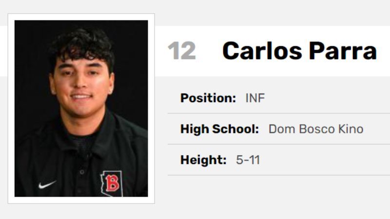 Carlos Parra