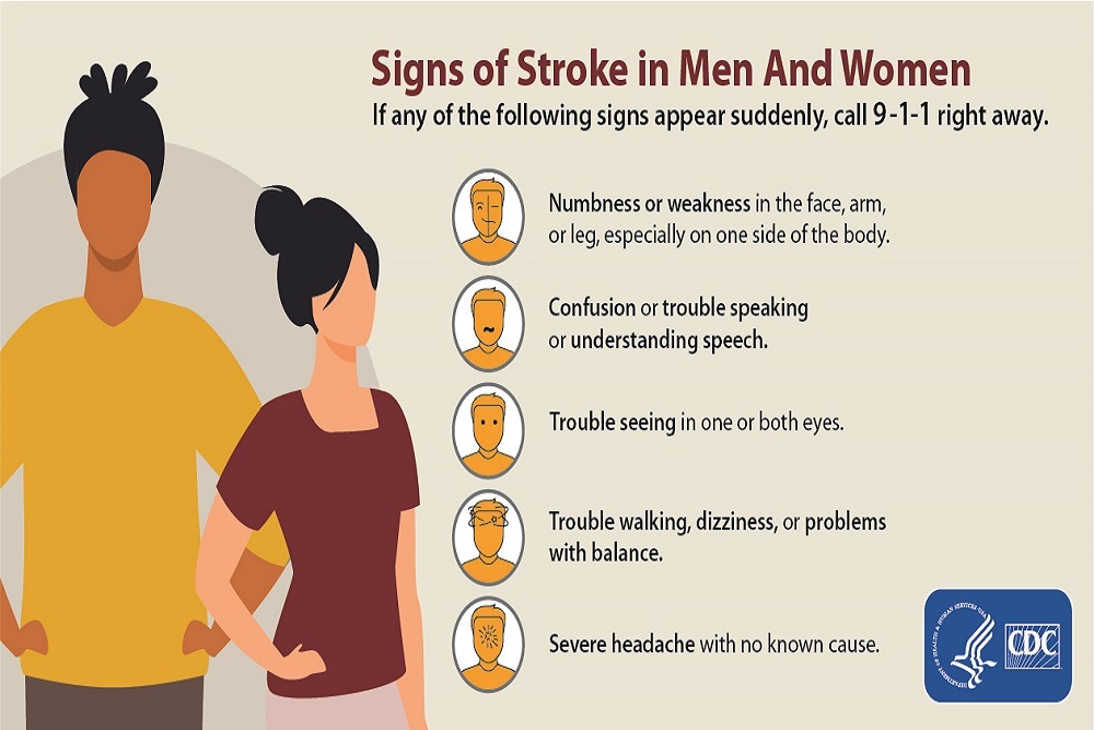 Recognizing a Stroke: At any Age Recognizing a Stroke: At any Age