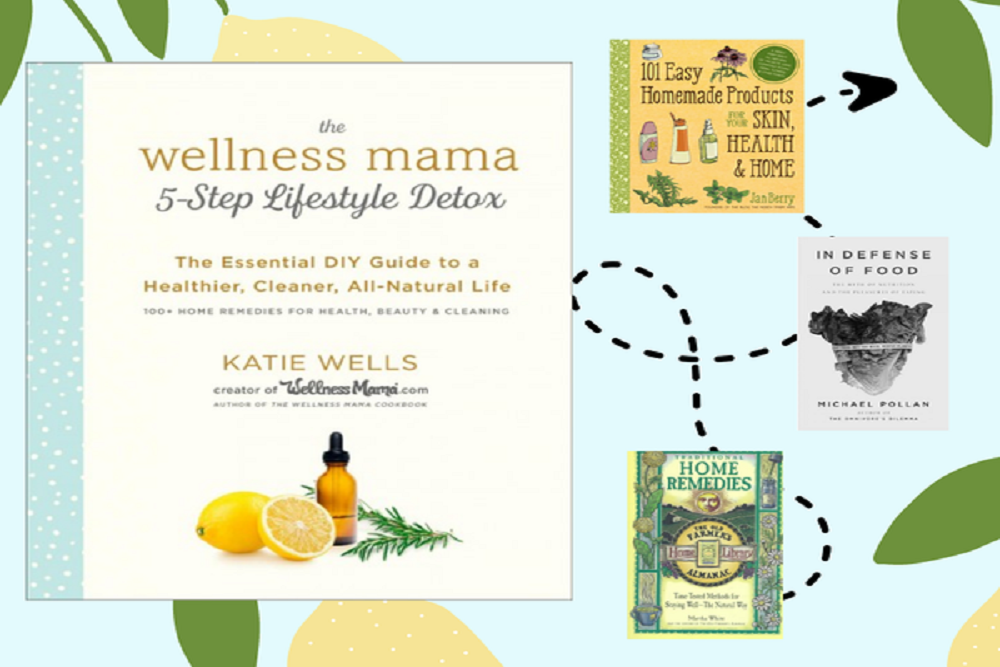 Wadleigh Memorial Library: “The Wellness Mama 5-Step Lifestyle Detox” by Katie Wells