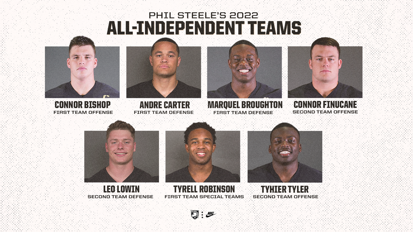 Phil Steele Names Seven Black Knights To Independent All-Conference Teams