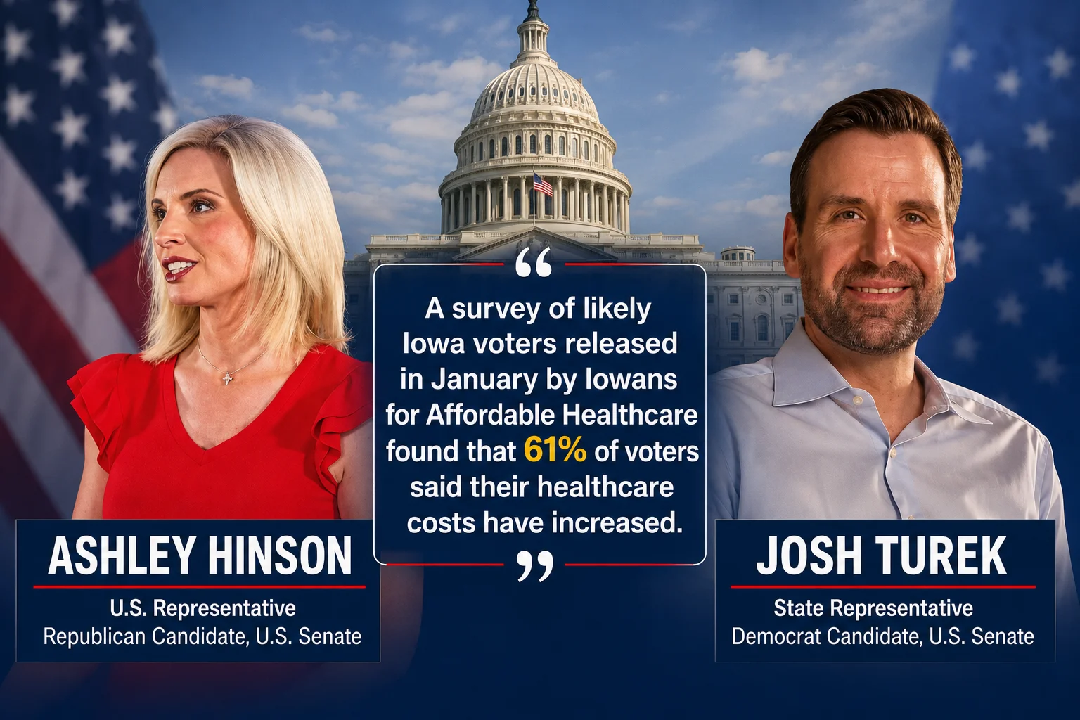 Health insurers backed national Democrats nearly 2-to-1 as health care costs remain a top concern ahead of Iowa's U.S. Senate race