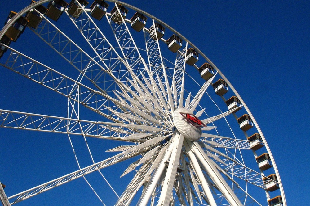 BATESVILLE CHAMBER OF COMMERCE: Wonderland Ferris Wheel Ride