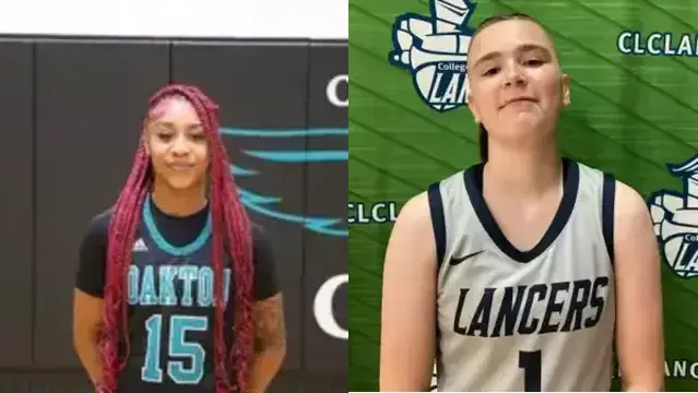 Which former Milwaukee City Wire area high school standouts will be in action on Tuesday, Jan. 7?