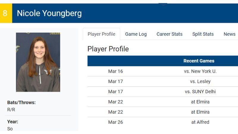 Nicole Youngberg
