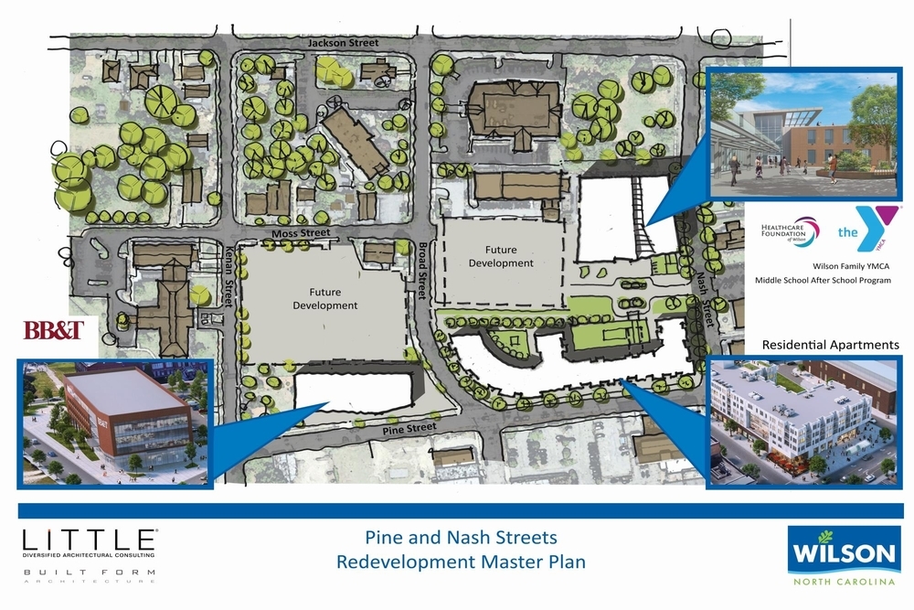 CITY OF WILSON: City of Wilson Announces Creation of Master Development Plan