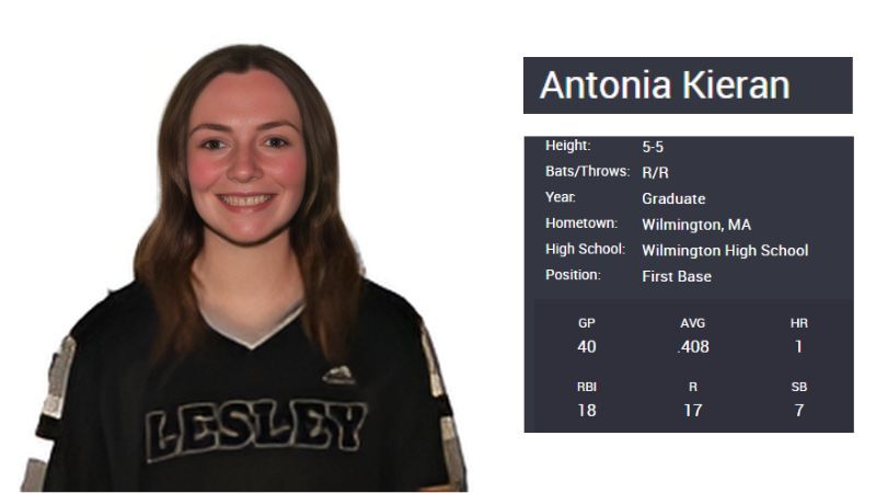 Antonia Kieran