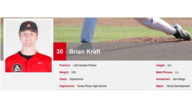 Brian Kraft