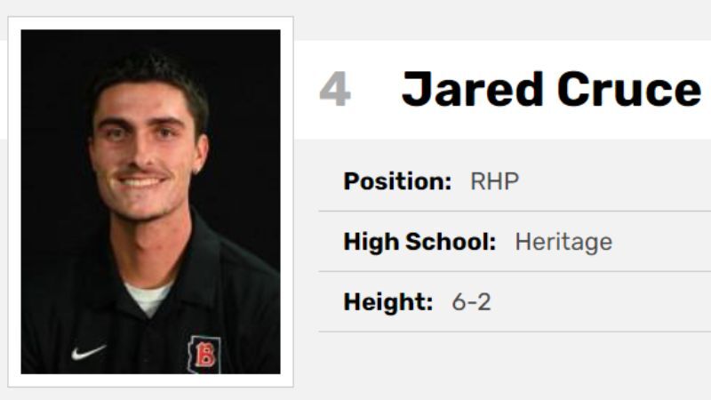 Jared Cruce