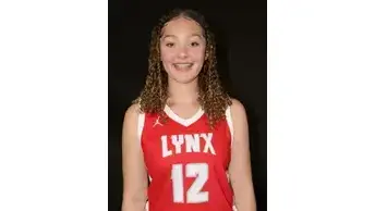 Which former Shoals Today area high school standouts will be in action on Sunday, Jan. 19? Which former Shoals Today area high school standouts will be in action on Sunday, Jan. 19?