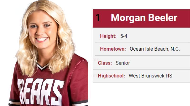 Morgan Beeler