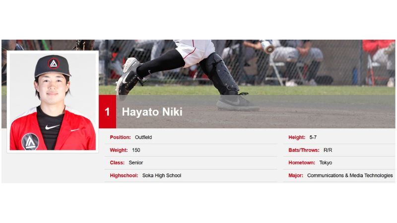 Hayato Niki